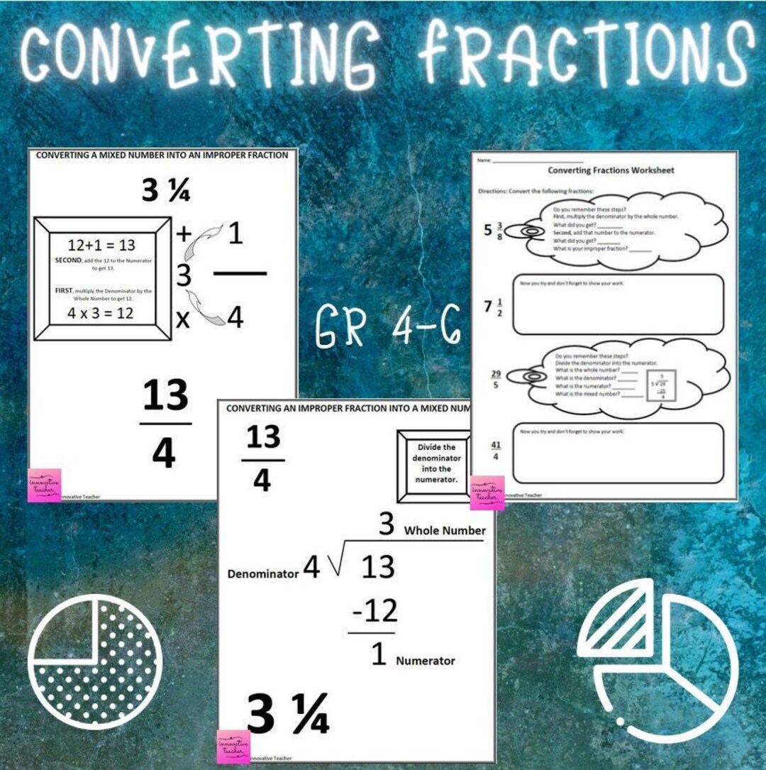 Converting Fractions Study Guide and Math Worksheet - Etsy