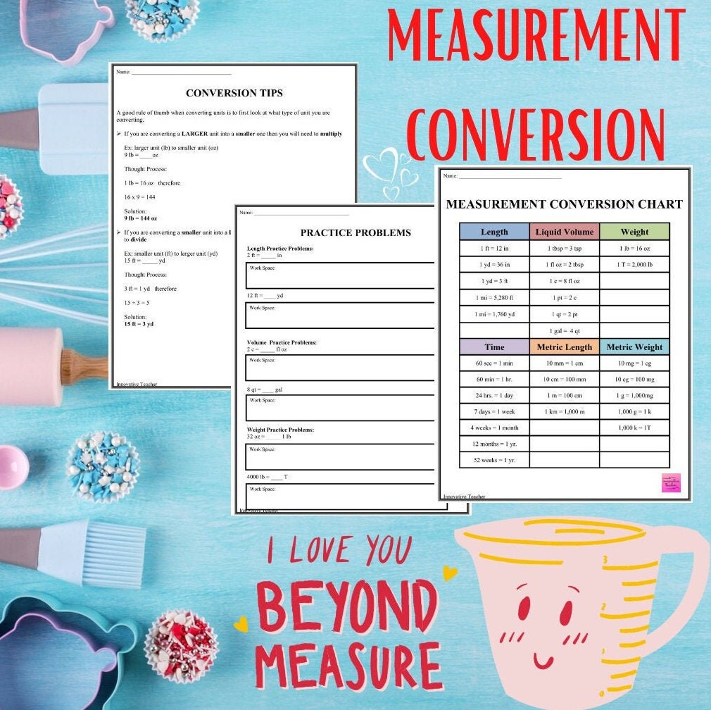 Measurement Conversion Chart Tips and Worksheet Etsy