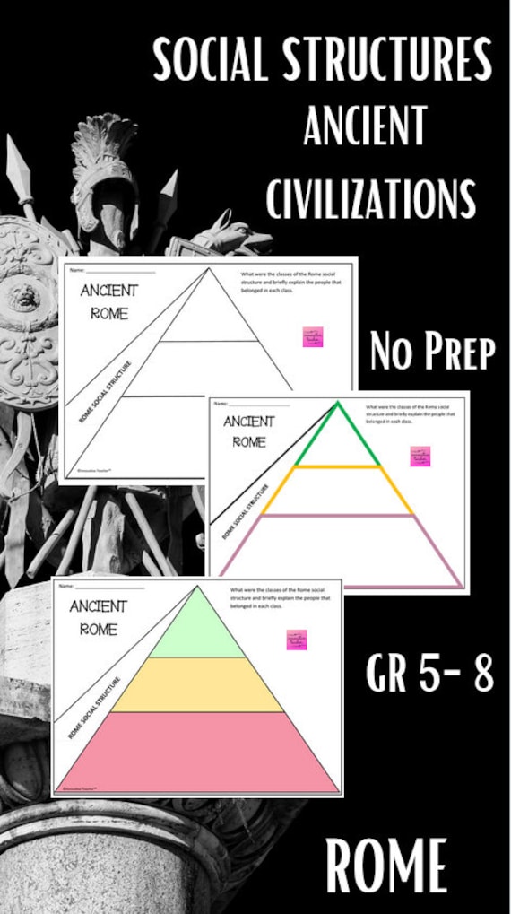 Hierarchy Pyramid Of Ancient Rome 950x630