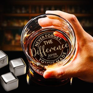 Custom Retirement Whiskey Glass Engraved - Personalized Retired Rock Glass Gift for Men