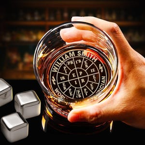 May include: A clear glass with a personalized inscription that reads "William Smith, Electrician" and a diagram of electrical symbols. The glass is filled with a dark amber liquid and is being held by a hand.
