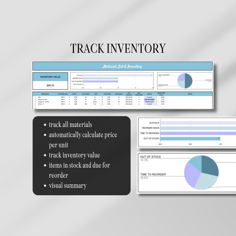 May include: A digital inventory tracking system with a teal and white color scheme. The image includes a table with inventory details, charts, and bullet points highlighting features like tracking materials and calculating prices.