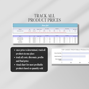 May include: A price list titled "TRACK ALL PRODUCT PRICES" with a blue header. The list includes product details like SKU, date, costs, profit, discount, sales, and final price. A bar graph shows the top 3 most profitable products.
