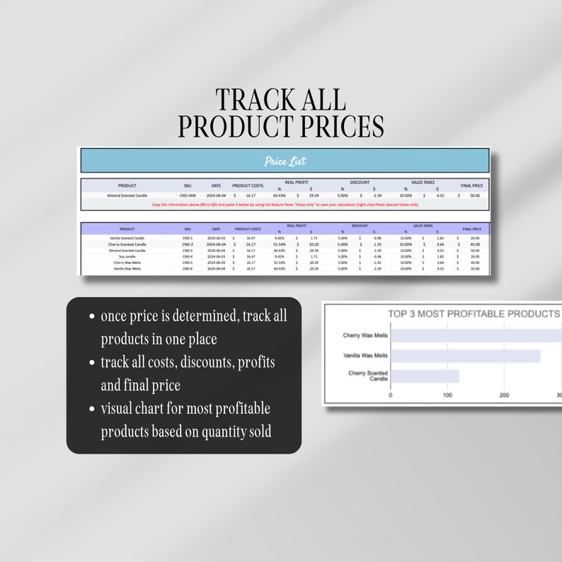 May include: A price list titled "TRACK ALL PRODUCT PRICES" with a blue header. The list includes product details like SKU, date, costs, profit, discount, sales, and final price. A bar graph shows the top 3 most profitable products.