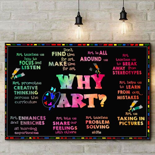 Back to School Poster Classroom Decor Wall Art Etsy Australia