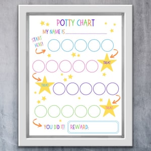 Kids Potty Chart / Potty Train / Sticker Chart / Toilet Train / Toddlers / Imprimible / Descarga digital / Descarga instantánea / Gráfico de recompensas