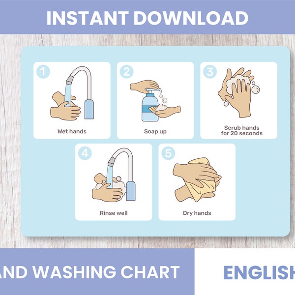 English Hand Washing Chart/Educational Chart/Hand Wash Routine