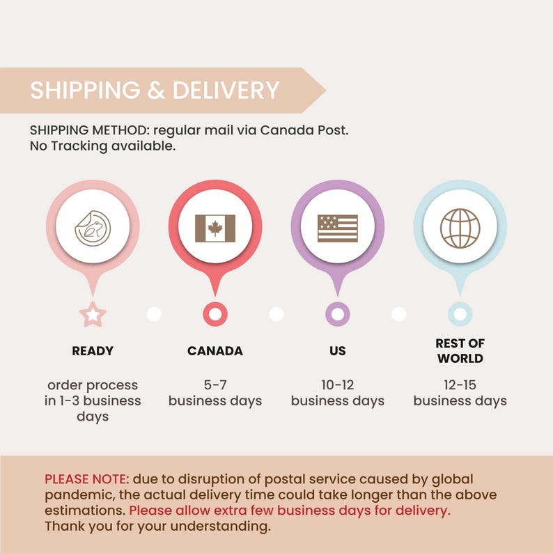The image is a shipping and delivery infographic that provides information about the shipping method and estimated delivery times for different countries.