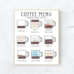 Pôster Coffee Addicts | Impressão de cardápio de café | Decoração de parede Coffee Lovers | Download de arquivo digital