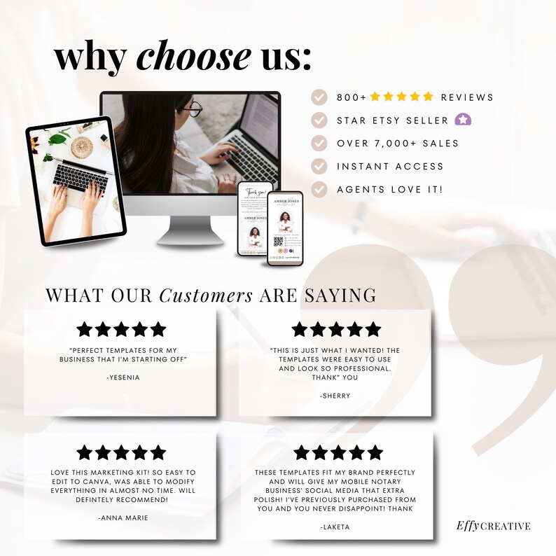Op de afbeelding: Een witte achtergrond met een roze en witte aanhalingsteken. De tekst "why choose us?" staat in zwarte tekst. Er zijn vijf vinkjes met tekst ernaast: 800+ REVIEWS, STAR ETSY SELLER, OVER 7,000+ SALES, INSTANT ACCESS, AGENTS LOVE IT!  Onder de tekst bevindt zich een wit vak met de tekst "WHAT OUR Customers ARE SAYING" in zwarte tekst. Er zijn vier klantbeoordelingen met elk vijf sterren. De beoordelingen staan in witte vakken met zwarte tekst. De tekst in de beoordelingen is: "PERFECT TEMPLATES FOR MY BUSINESS THAT I'M STARTING OFF" -YESENIA, "THIS IS JUST WHAT I WANTED! THE TEMPLATES WERE EASY TO USE AND LOOK SO PROFESSIONAL. THANK YOU" -SHERRY, "LOVE THIS MARKETING KITI SO EASY TO EDIT TO CANVA, WAS ABLE TO MODIFY EVERYTHING IN ALMOST NO TIME WILL DEFINTELY RECOMMEND!" -ANNA MARIE, "THESE TEMPLATES FIT MY BRAND PERFECTLY AND WILL GIVE MY MOBILE NOTARY BUSINESS SOCIAL MEDIA THAT EXTRA POLISH! I'VE PREVIOUSLY PURCHASED FROM YOU AND YOU NEVER DISAPPOINTI THANK" -LAKETA.  In de rechterbenedenhoek van de afbeelding staat de tekst "EffyCREATIVE" in zwarte tekst.