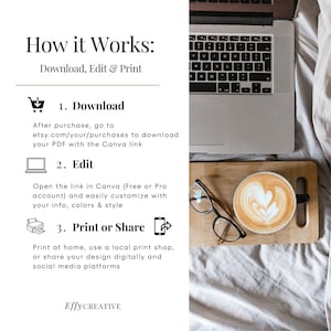 May include: A white and black graphic with instructions on how to download, edit, and print a digital product. The text reads "How it Works: Download, Edit & Print". The graphic includes three steps: 1. Download, 2. Edit, and 3. Print or Share. Each step has a corresponding icon.