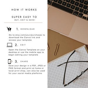 May include: A graphic with the text "HOW IT WORKS" and "SUPER EASY TO BUY, EDIT & SAVE!". Instructions include downloading a Canva link, editing on desktop or mobile, and sharing in PDF, JPEG, or PNG formats. A laptop, notebook, and glasses are also visible.
