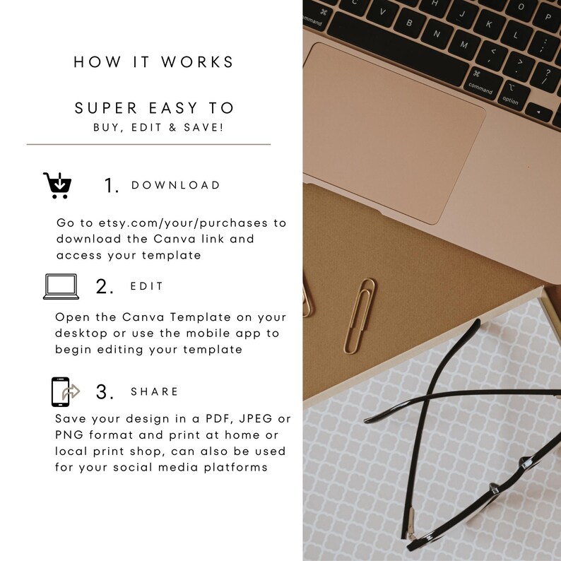 May include: A graphic with the text "HOW IT WORKS" and "SUPER EASY TO BUY, EDIT & SAVE!". Instructions include downloading a Canva link, editing on desktop or mobile, and sharing in PDF, JPEG, or PNG formats. A laptop, notebook, and glasses are also visible.