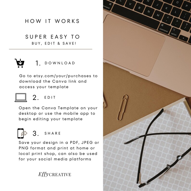 Op de afbeelding: Een stapsgewijze handleiding over het downloaden, bewerken en delen van een Canva-sjabloon. De handleiding bevat instructies om naar etsy.com/your/purchases te gaan om de Canva-link te downloaden en toegang te krijgen tot het sjabloon, het Canva-sjabloon te openen op een desktop of mobiele app om te beginnen met bewerken, en het ontwerp op te slaan in PDF-, JPEG- of PNG-formaat om te printen of te delen op sociale media.