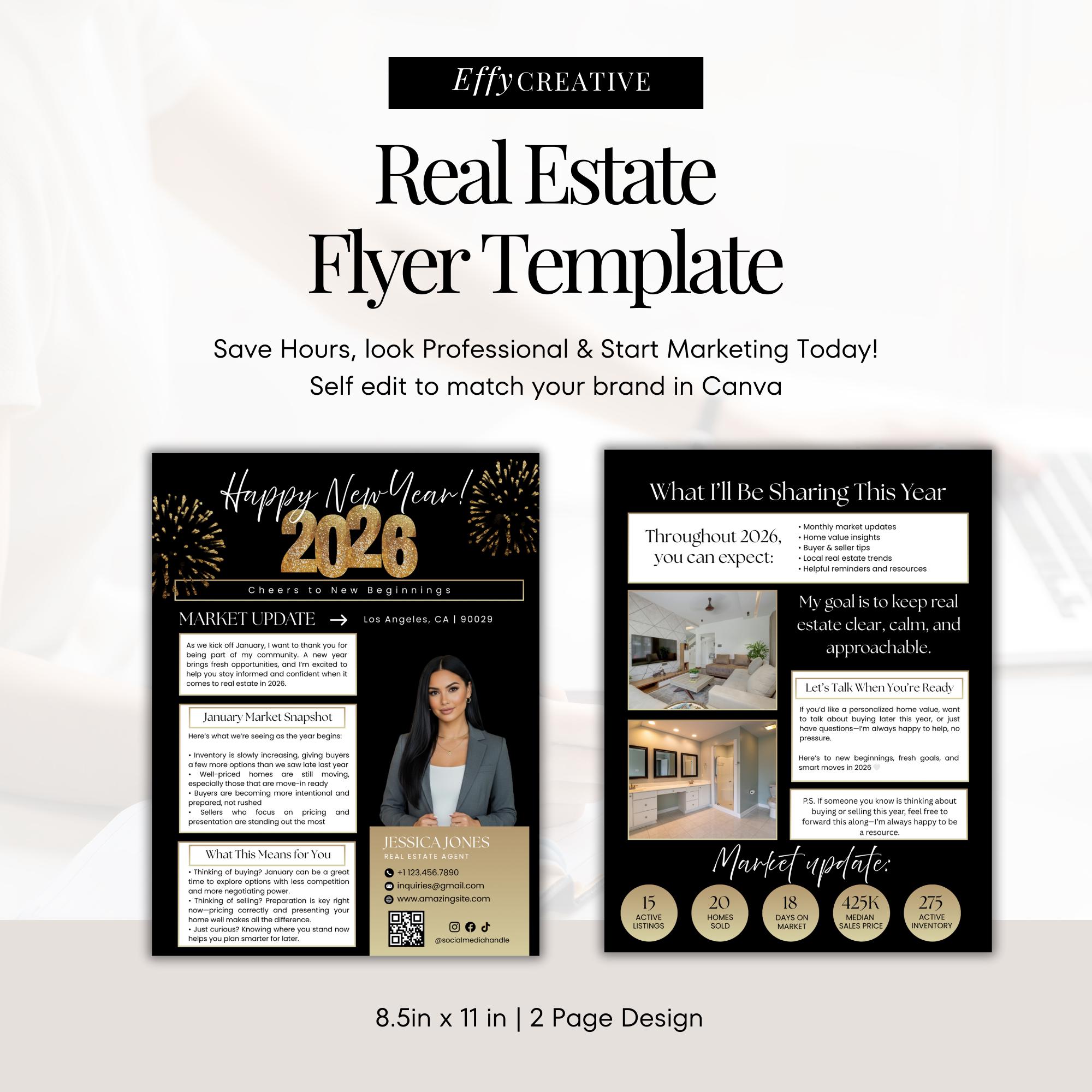 January Newsletter Realtor Template | Digital Real Estate Marketing ...