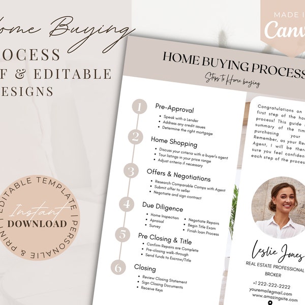 Home Buyer Roadmap, Real Estate Marketing, Home Buying Process Packet, Home Buyer Flyer, Canva Template, Home Buying Timeline, Realtor Flyer