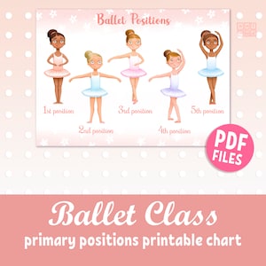 Póster imprimible de posiciones principales de los pies de ballet para niñas, diversas bailarinas en tutús, decoración de aulas de baile, poses básicas de ballet
