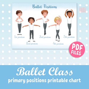 Poster stampabile con le posizioni principali dei piedi per il BALLETTO per ragazzi, ballerini in uniforme scolastica, decorazioni per l'aula, pose di balletto per ragazzi