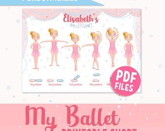 Personalisierte Ballett Positionen Poster: Individuelle Ballerina lehrende Wandkunst (PDF Digital Download)