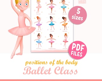 BALLET Richtungen des Körpers Poster für Mädchen: Ballerina Positionen druckbare Tanz Klassenzimmer Dekoration (PDF)