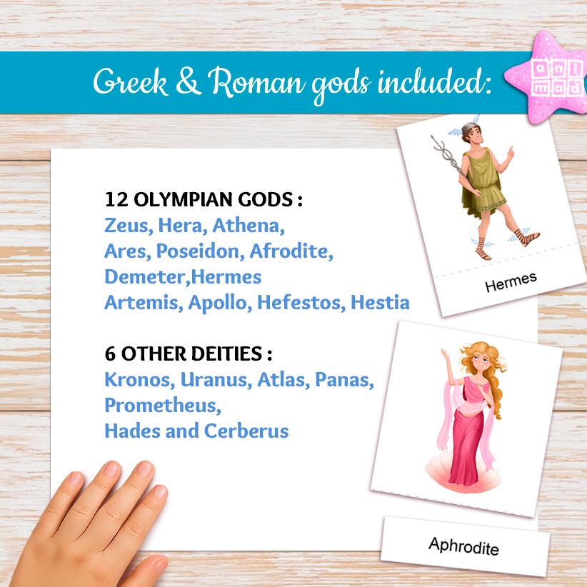 Greek & Roman Mythology Gods Flashcards for Kids, Montessori Cards ...