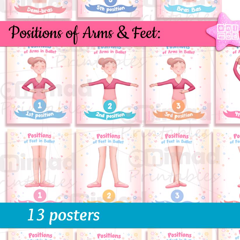 Ballet Positions of Arms and Feet Poster Set: Educational Dance ...
