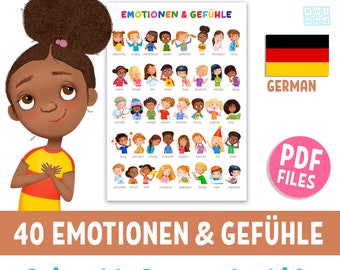 EMOTIONS & FEELINGS printable poster for kids in German, classroom and homeschool decor, kids' face expressions chart, preschool printable