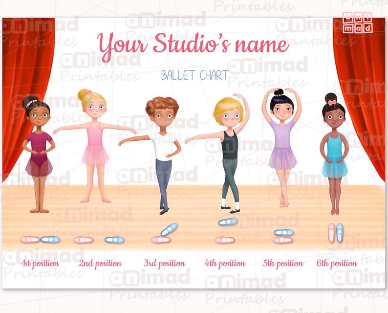 Personalized Ballet Basic Positions Poster for Dance Studios - Custom ...