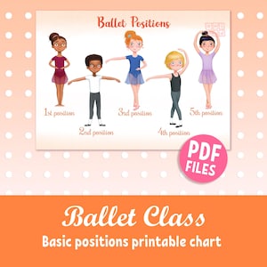 POSICIONES BÁSICAS DE LOS PIES DE BALLET PARA NIÑOS Y NIÑAS, PÓSTER IMPRIMIBLE PARA AULA DE DANZA PARA NIÑOS, PDF