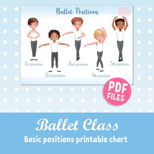 Balettposter för pojkar, utskrivbart dansschema för grundläggande fotpositioner, dekor för klassrum och hemundervisning (PDF)