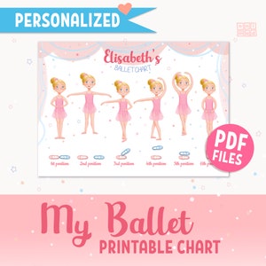 PERSONALISED BALLET primary POSITIONS printable poster for girls, personalized girl's ballet gift, blonde hair ballerina name wall art