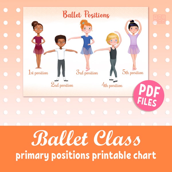 BALLET primary positions of feet printable poster for boys and girls, ballet dancers in class uniform, classroom decor, ballet poses