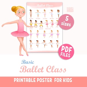 Pôster imprimível com POSIÇÕES BÁSICAS DE BALÉ para meninas, diversas poses de bailarinas em tutus, decoração educativa para sala de aula de dança.