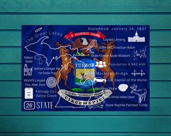May include: A colorful illustration of the state of Michigan with facts about the state. The illustration includes the state bird, flower, and animal, as well as the state motto, "Si Quæris Peninsulam Amœnam Circumspice." The illustration also includes the state's nickname, "The Great Lakes State."