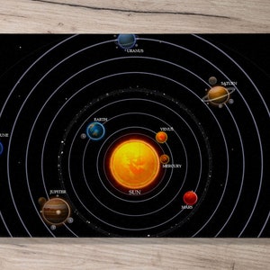 Solar System iPad Case With Pencil Holder iPad Air Case M2 iPad Pro 12.9 Case iPad Sleeve iPad Pro Case iPad Air 5th Gen Case iPad Cover