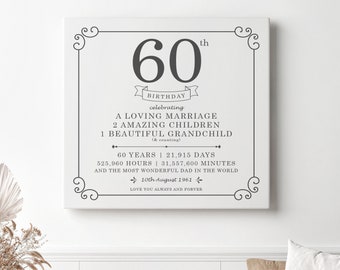 Personalised 60th Birthday Print: Meaningful Gift for Him/Her