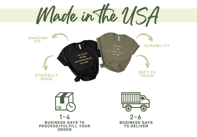 an info sheet describing how to make a usa t - shirt