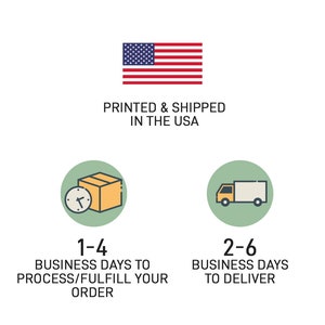 May include: Illustration of a package with a clock, a delivery truck, and the text "PRINTED & SHIPPED IN THE USA". The text below the package says "1-4 BUSINESS DAYS TO PROCESS/FULFILL YOUR ORDER". The text below the truck says "2-6 BUSINESS DAYS TO DELIVER".