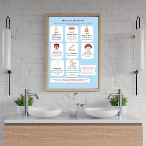 Moslim Wudu-grafiek | Moslim wassingschema | Stap voor stap Islamitische Wudu | Wassing