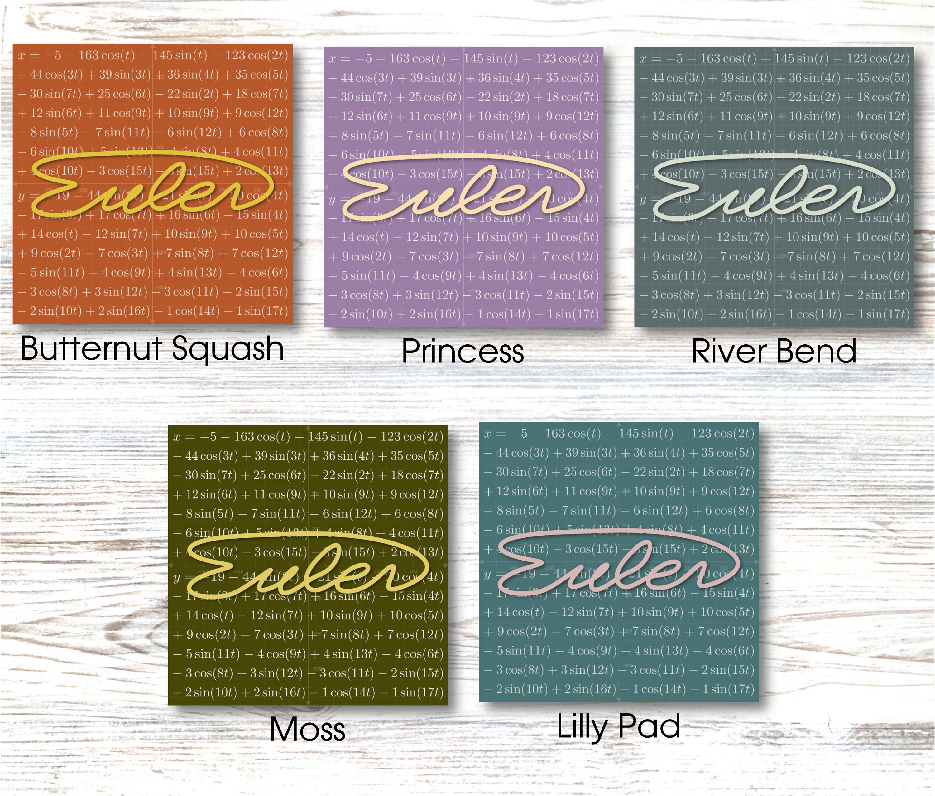 Personalized Parametric Name Equation - Math Art (digital Download) - Etsy