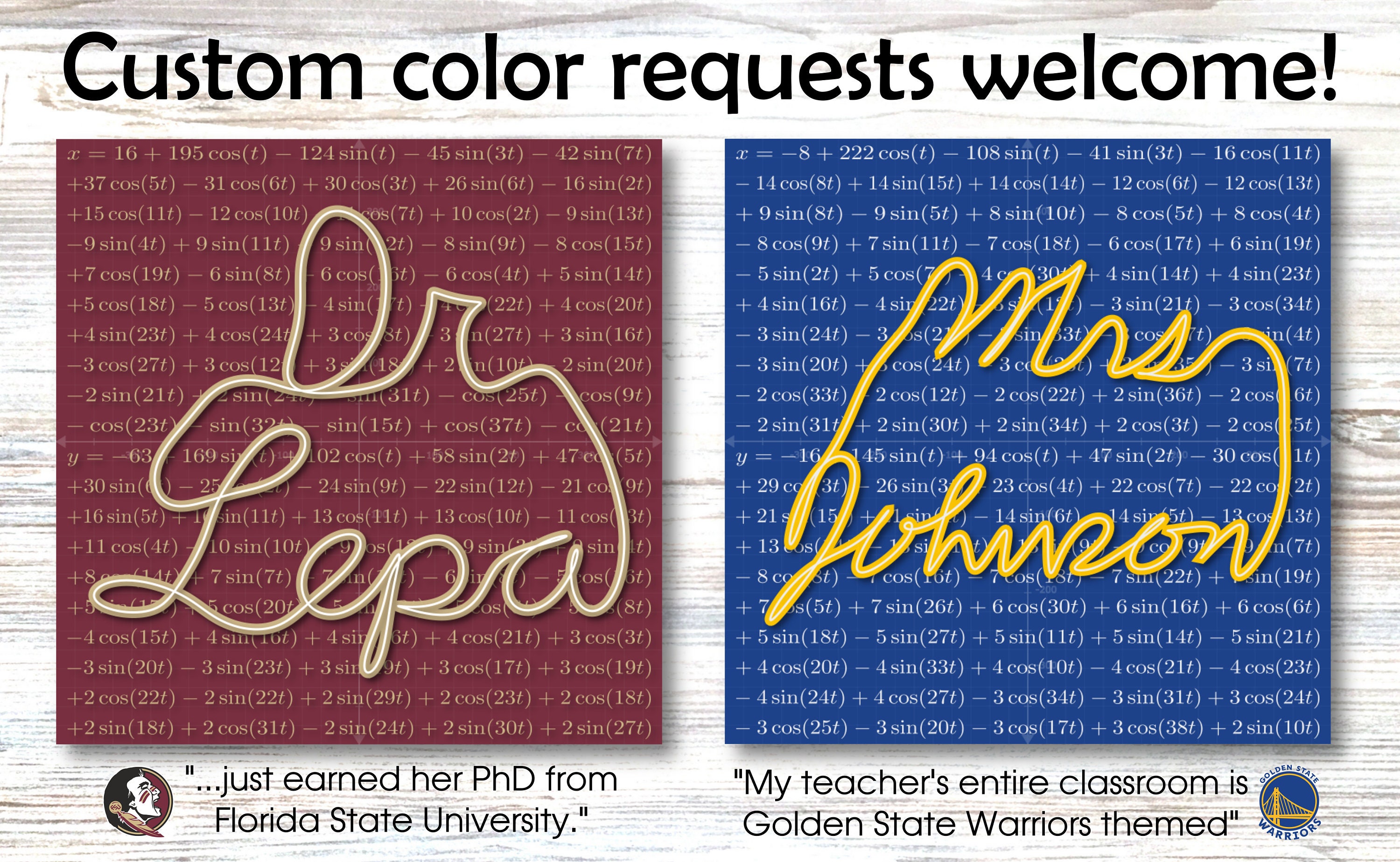 Personalized Parametric Name Equation - Math Art (digital Download) - Etsy