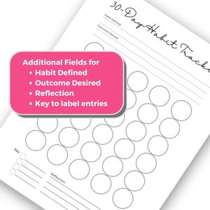 30 Day Habit Tracker Printable Planner Page PDF Download | Etsy