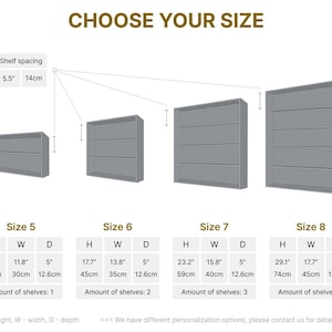 May include: Diagram showing four different sizes of wall shelves with varying heights and widths. Each shelf has a depth of 5 inches and a shelf spacing of 5.5 inches or 14 cm. The shelves are labeled Size 5, Size 6, Size 7, and Size 8. The number of shelves in each size is also indicated.
