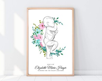 Baby Birth Poster Scale 1:1, The Birth Poster Scale, Newborn Baby Poster Scale, Personalized Baby Gifts, Custom baby sketch,Digital download