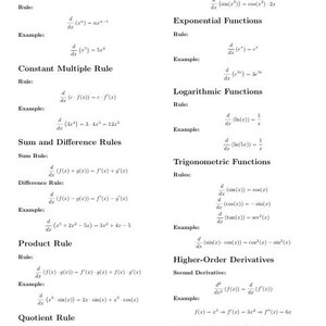 Derivative calculus Cheat Sheet - Etsy