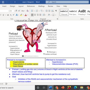 May include: A diagram of a heart with arrows showing the flow of blood. The diagram explains the concepts of preload and afterload in the heart. Preload is the volume of blood in the ventricles at the end of diastole. Afterload is the resistance the left ventricle must overcome to circulate blood. The diagram also lists factors that increase preload and afterload.