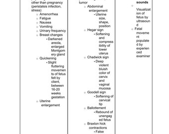 4 document OB notes