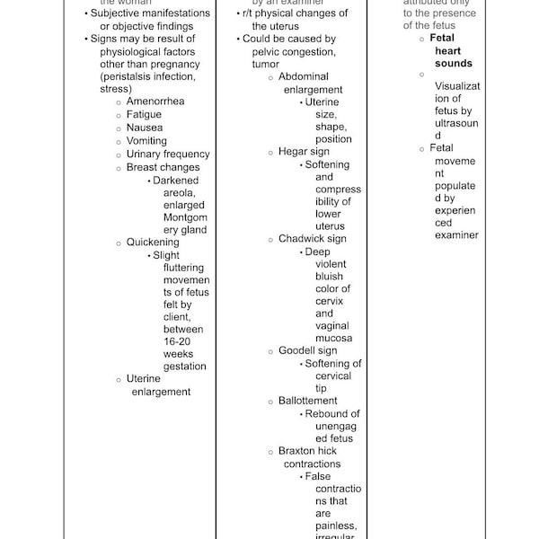 4 document OB notes