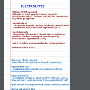 Electrolytes & ABG