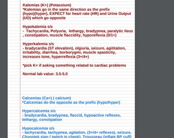 Electrolytes & ABG